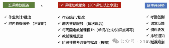 IGCSE经济培训课程怎么选？帝国理工经济硕士小班授课，助你一考A*！