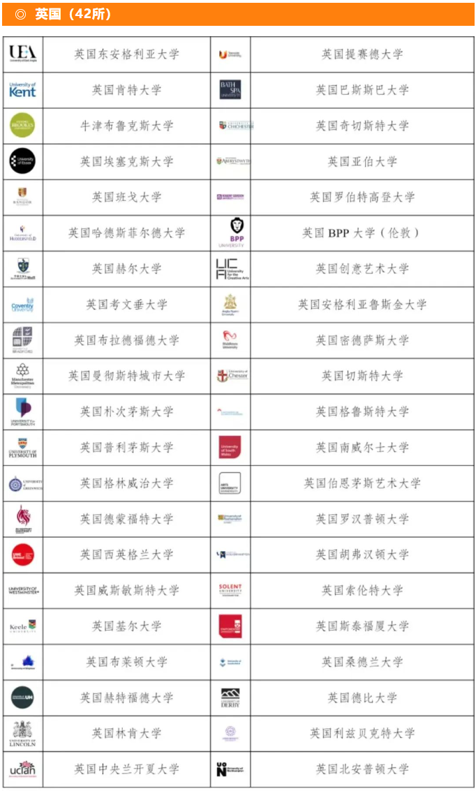 招生简章 | 2025年西安机构理工学院SQA3+1招生简章