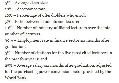 2025全球量化金融硕士排名发布！NYU毕业找不到工作？