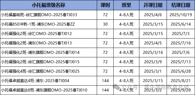 上海三公学校备考攻略：2-4年级家长必看！