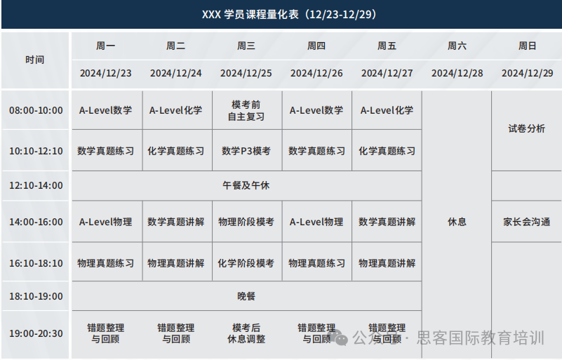 机构Alevel线上线下同步辅导！考前冲刺/同步辅导/跨体系/全日制，满足学生各需求