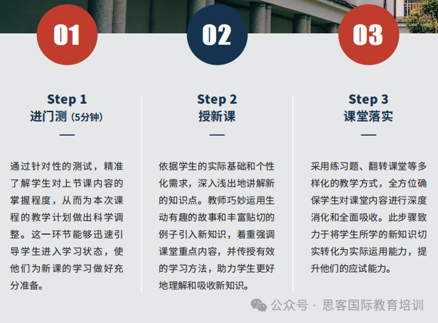 机构Alevel线上线下同步辅导！考前冲刺/同步辅导/跨体系/全日制，满足学生各需求