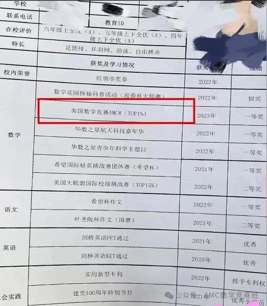 备考AMC8数学竞赛能提升校内数学成绩？解析AMC8竞赛带给孩子的隐性与显性助力！