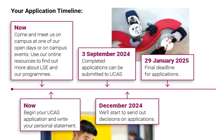 LSE2026申请指南：文书要求大改，笔试又增新动作！