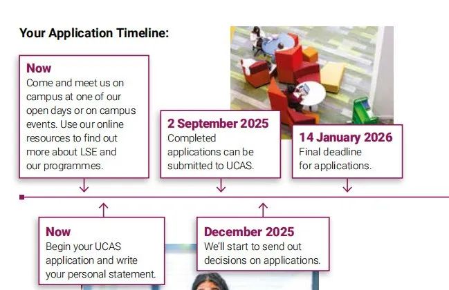 LSE2026申请指南：文书要求大改，笔试又增新动作！