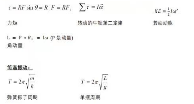 2025年物理碗报名即将截止！高频知识点和重要公式考前抱佛脚！