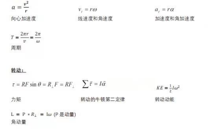 2025年物理碗报名即将截止！高频知识点和重要公式考前抱佛脚！