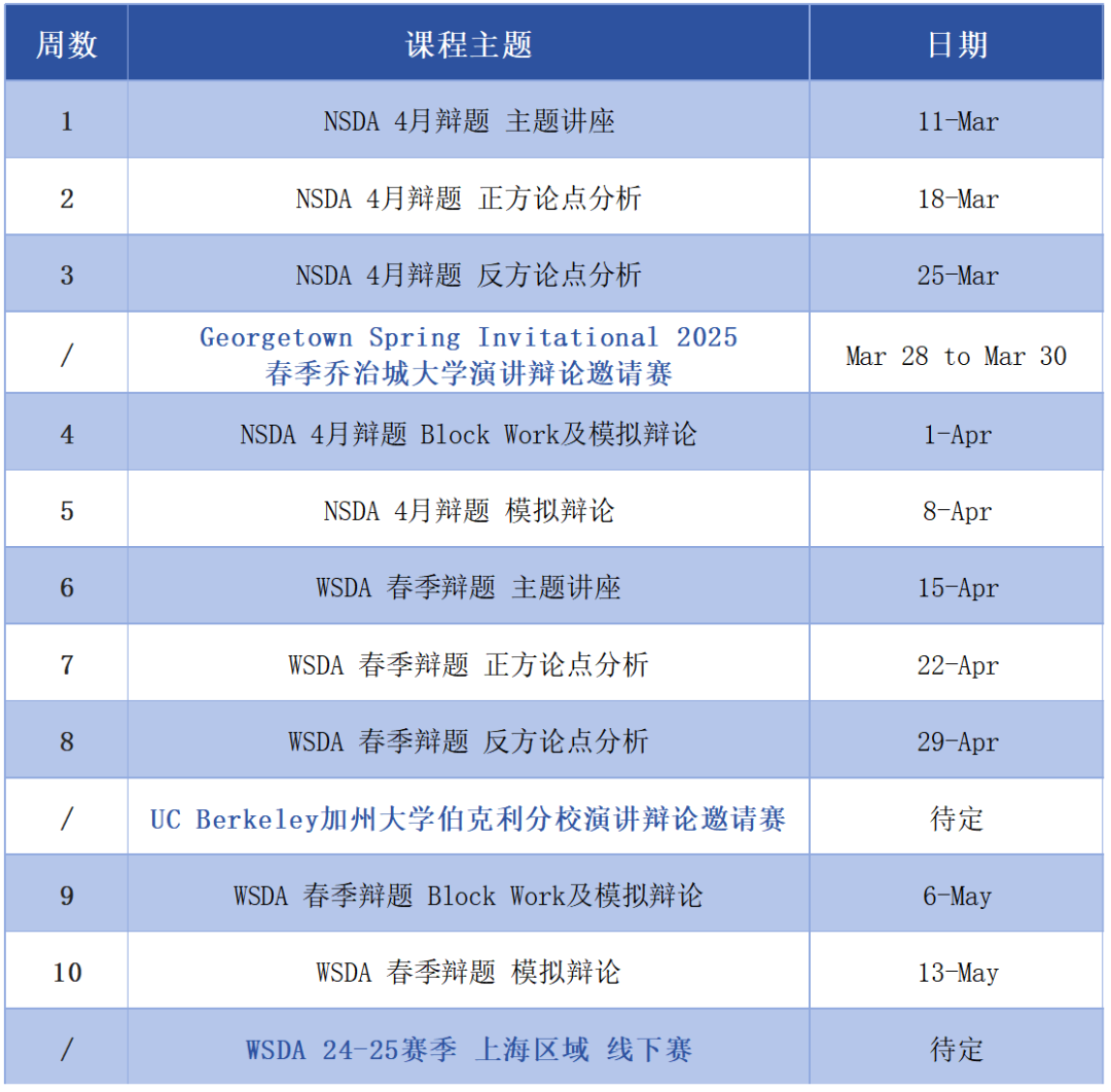 WSDA IPFDG招募启动！国际冠军教练的超强战队就差你了！