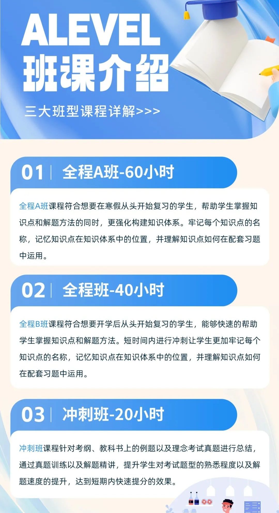 2024alevel最难科目揭晓 竟然有8个在中国学生选课清单上...