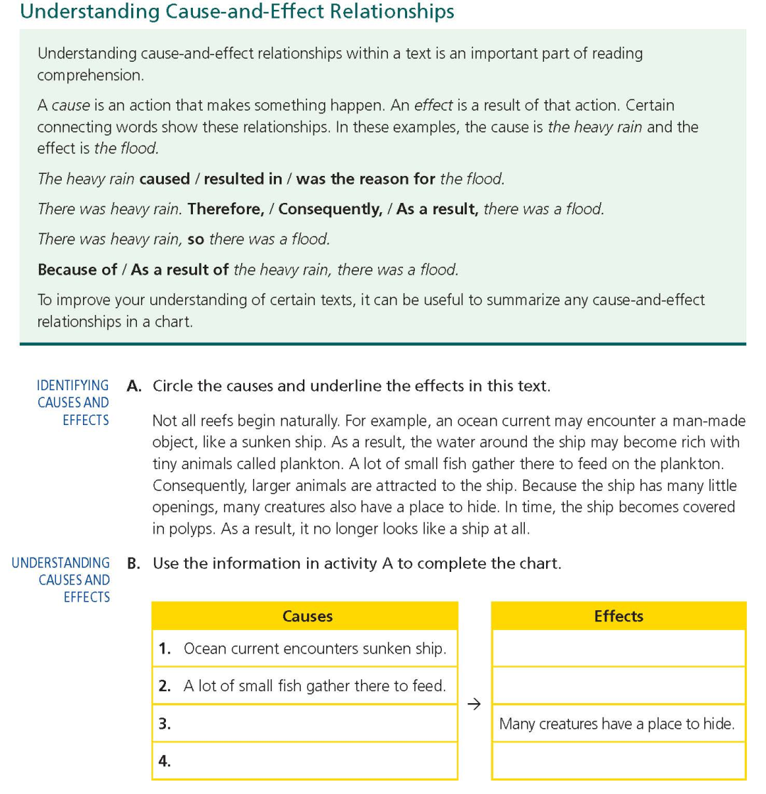 学霸都在用的顶级阅读教材——美国国家地理Reading Explorer！你的阅读和写作提升秘籍全在这里