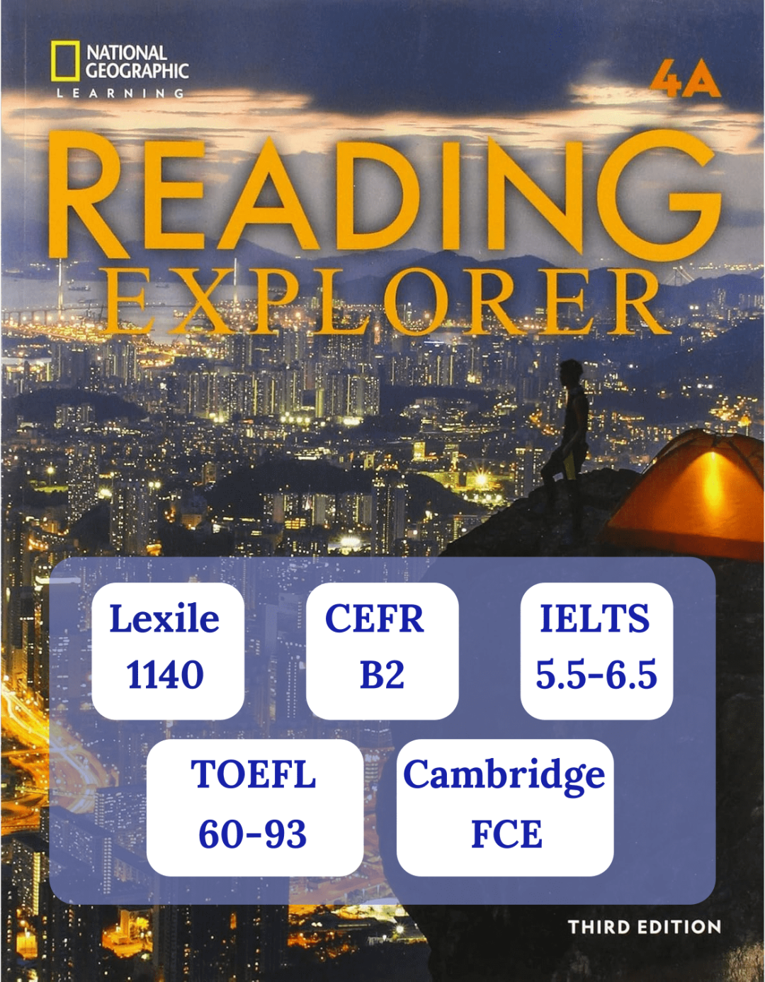 学霸都在用的顶级阅读教材——美国国家地理Reading Explorer！你的阅读和写作提升秘籍全在这里