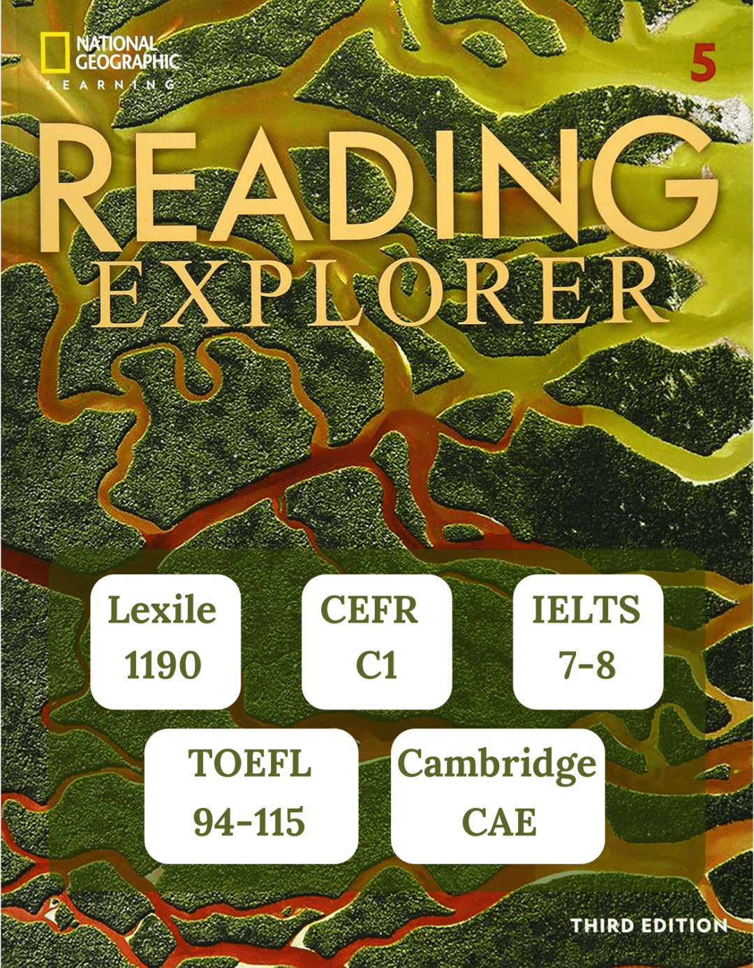 学霸都在用的顶级阅读教材——美国国家地理Reading Explorer！你的阅读和写作提升秘籍全在这里