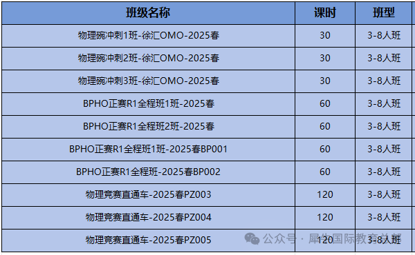 物理碗考试拿多少分才可以获奖？附物理碗冲刺课程