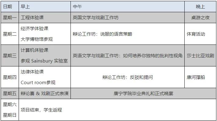 在英国剑桥必须打卡的10件事！剑桥大学官方夏校：唐宁学院高中生预备营