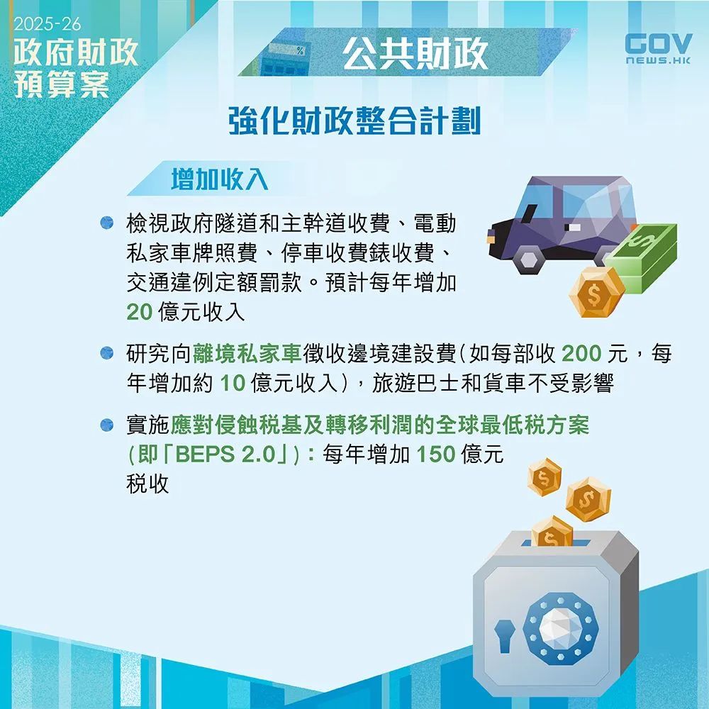 2025香港财政预算案发布，对留学生有什么影响？