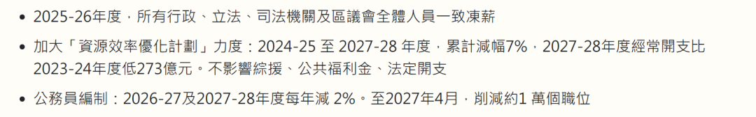 2025香港财政预算案发布，对留学生有什么影响？