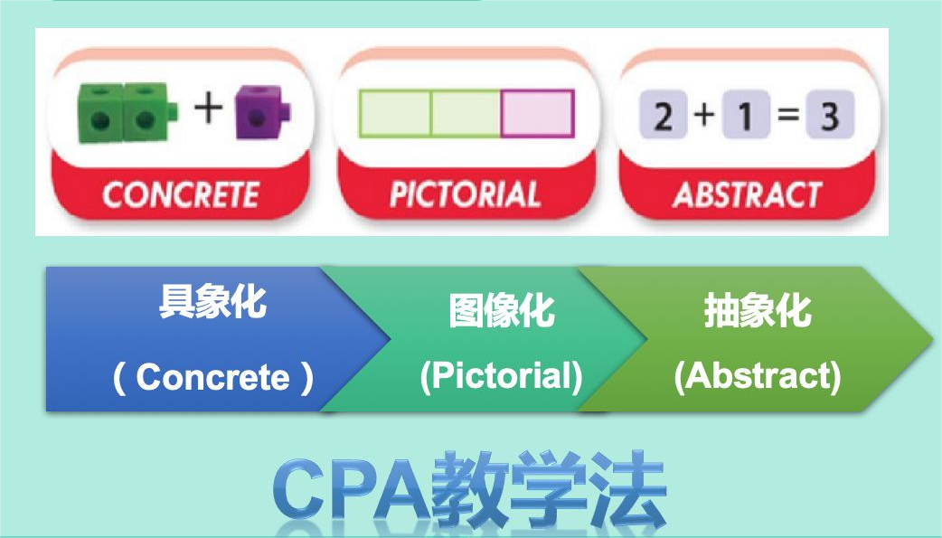 1分钟带你看懂亚洲规模最大的数学竞赛—SASMO竞赛，附sasmo官网报名网址链接