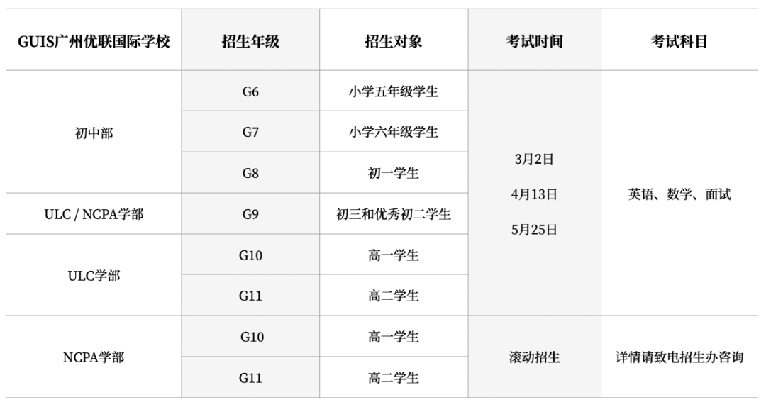 ULC&NCPA | 2025-2026学年入学考大变动！附最新考纲