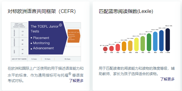 为什么推荐孩子都去学小托福？小托福到底有什么用？附小托福备考课程