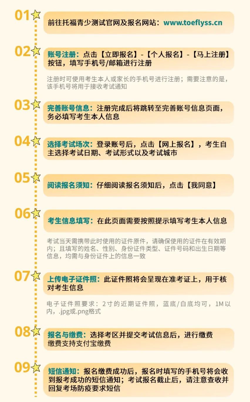 【小托福】纸笔考、机考有什么区别？选哪个好？答题卡怎么填？分数怎么换算？附上海小托福备考课程