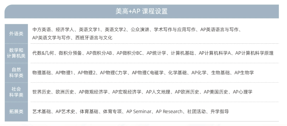 命题趋势分析！光华剑桥发布2025年秋招简章