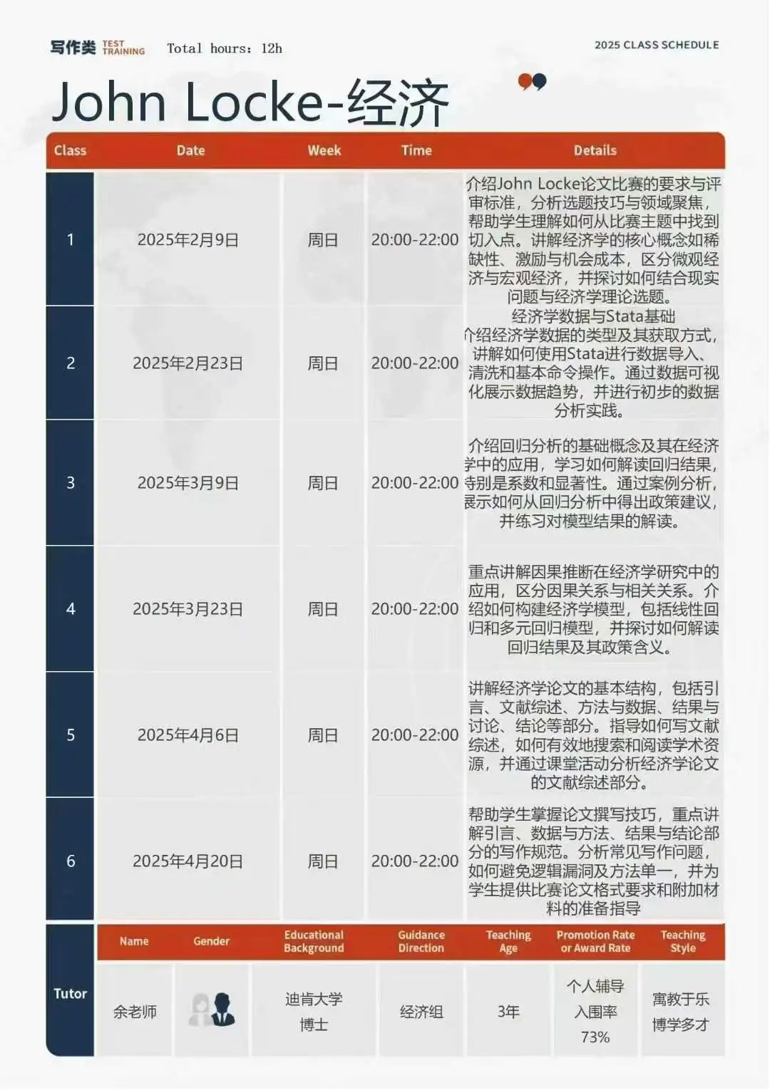 速占位！2025JohnLocke写作竞赛，各学科导师名额剩余→政、经、史、法、哲、心理...