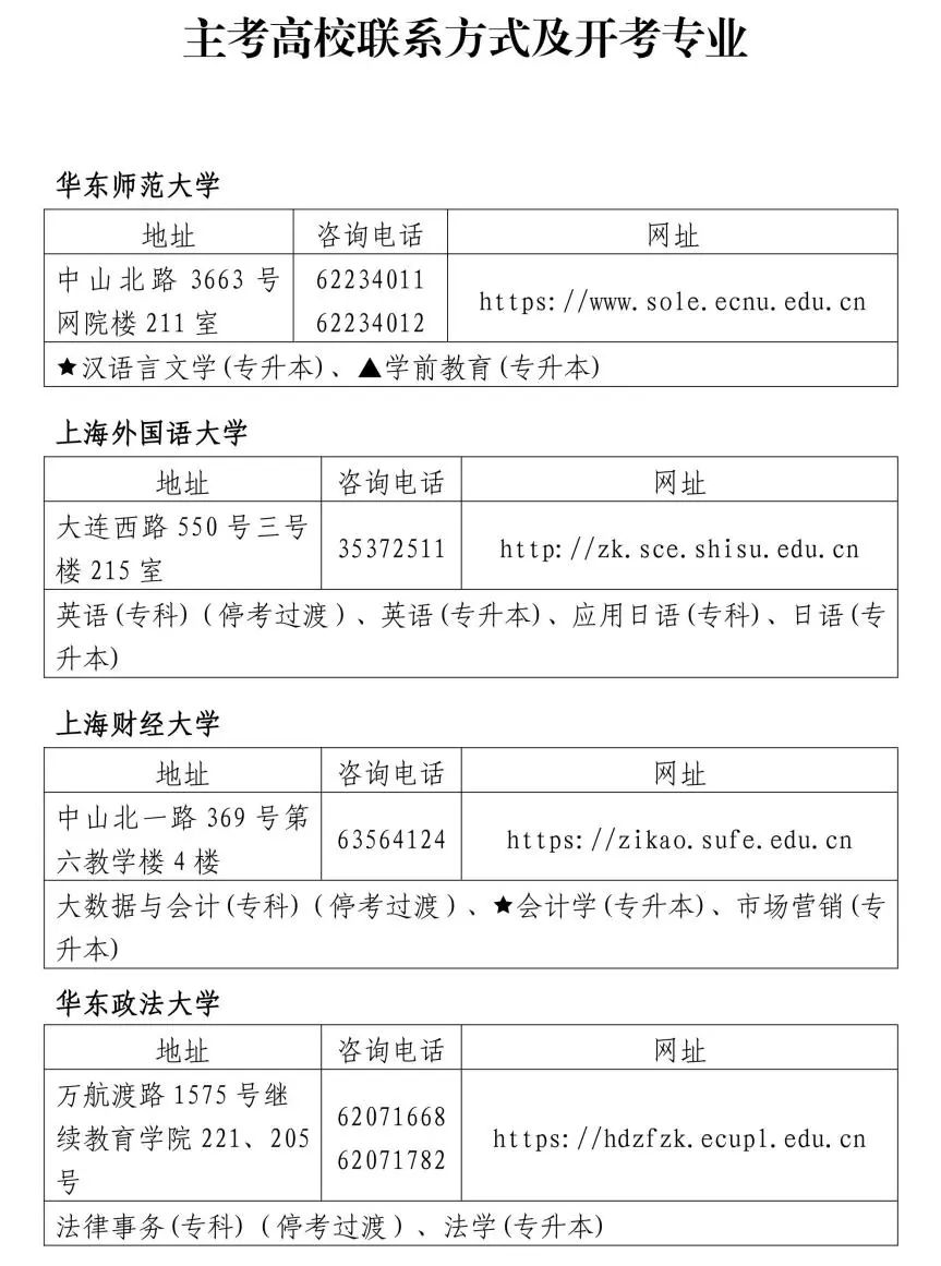 自考｜沪2025年上半年自学考试网上报名将于3月5日-9日进行