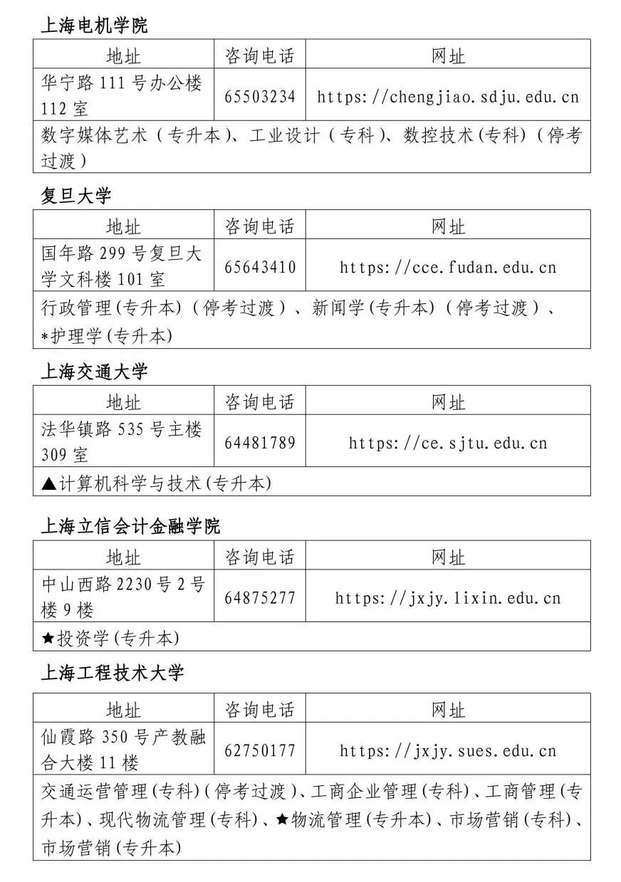 自考｜沪2025年上半年自学考试网上报名将于3月5日-9日进行