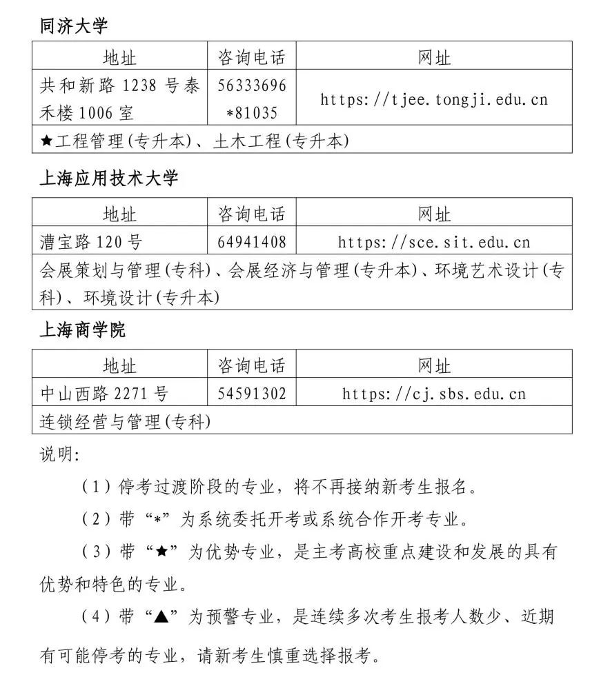 自考｜沪2025年上半年自学考试网上报名将于3月5日-9日进行