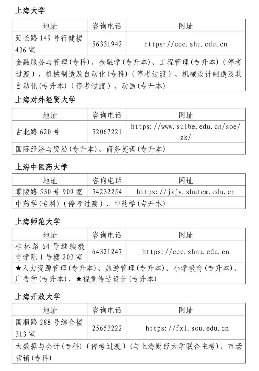 自考｜沪2025年上半年自学考试网上报名将于3月5日-9日进行