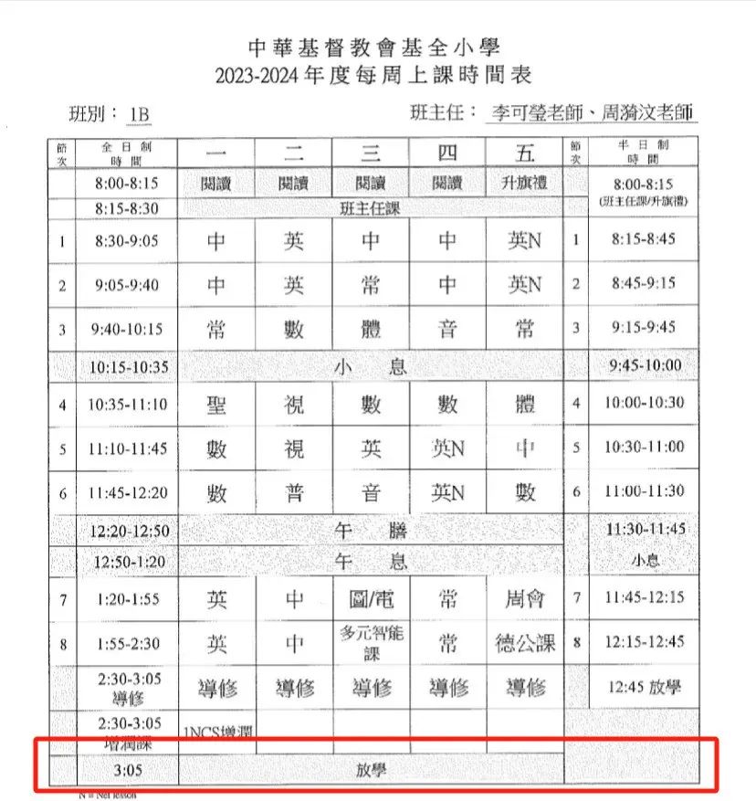 香港学生三点放学，离校后不回家都去干嘛了？