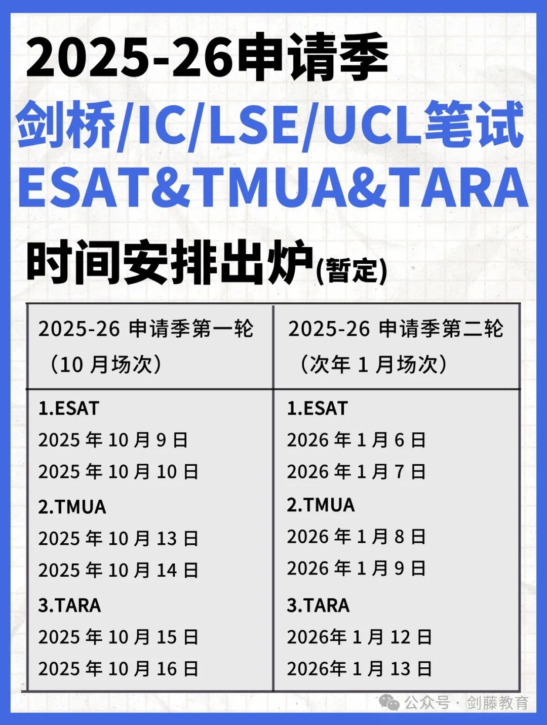 突发！UCL加考ESAT/TMUA/TARA笔试！涉及经济、EEE、机械工程、计算机、管理等众多热门专业