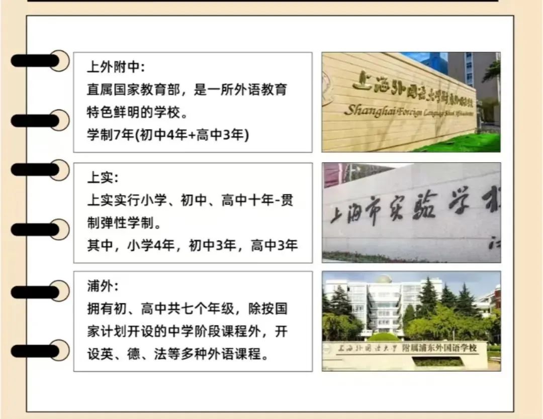 小白家长请进：专业人士解答上海三公是哪三所学校？如何获取三公面单？