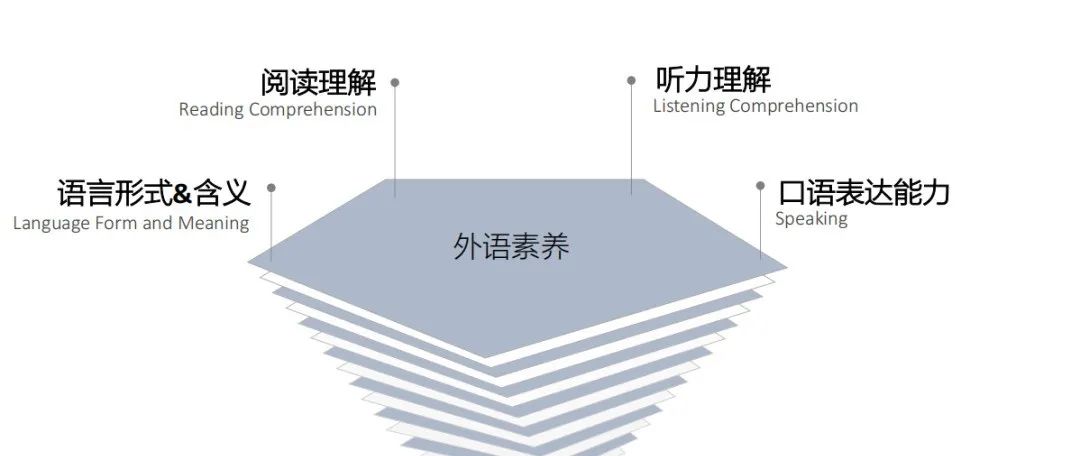 申请上海三公学校一定需要小托福考试成绩吗？小托福高分如何备考？