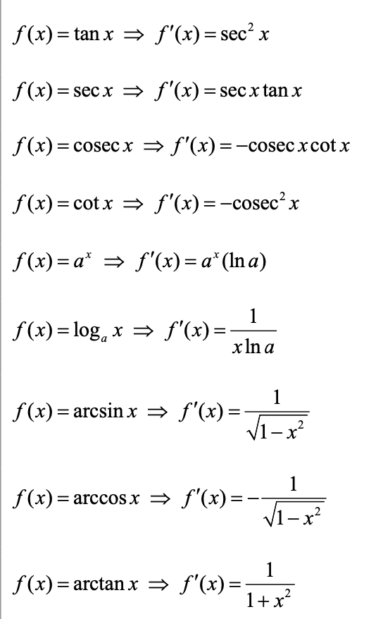 5月IB数学考试重头戏微积分公式都在这了，IB数学考试全面讲解！看这一篇就够了！