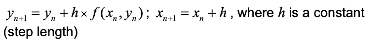 5月IB数学考试重头戏微积分公式都在这了，IB数学考试全面讲解！看这一篇就够了！