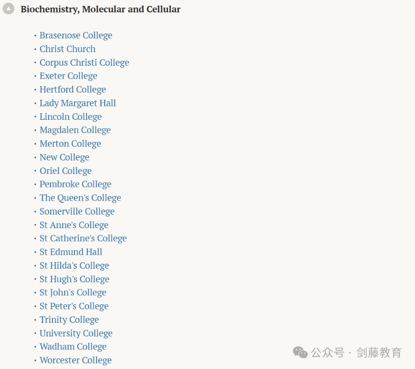 牛津生物化学四大细分专业，究竟该如何选择？牛津大学最新申请要求与录取难度又有多高？