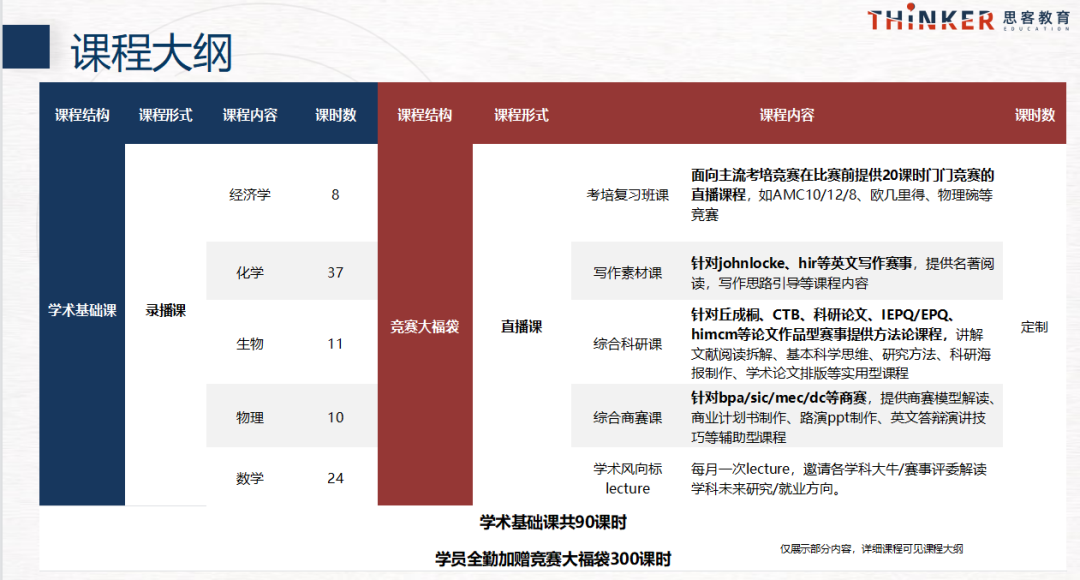 英国G5申请难度飙升？别慌！IEPQ课程帮你轻松破局