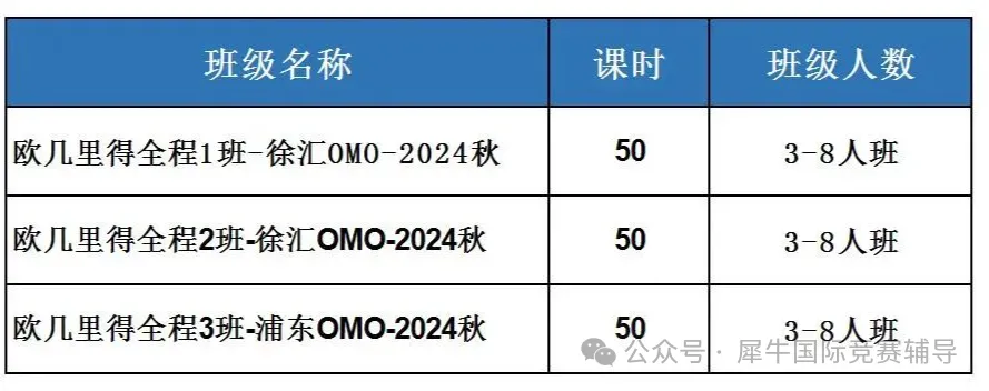 欧几里得数学竞赛时间是多久？欧几里得对比AMC数学竞赛区别有哪些？附欧几里得和AMC培训课程辅导！