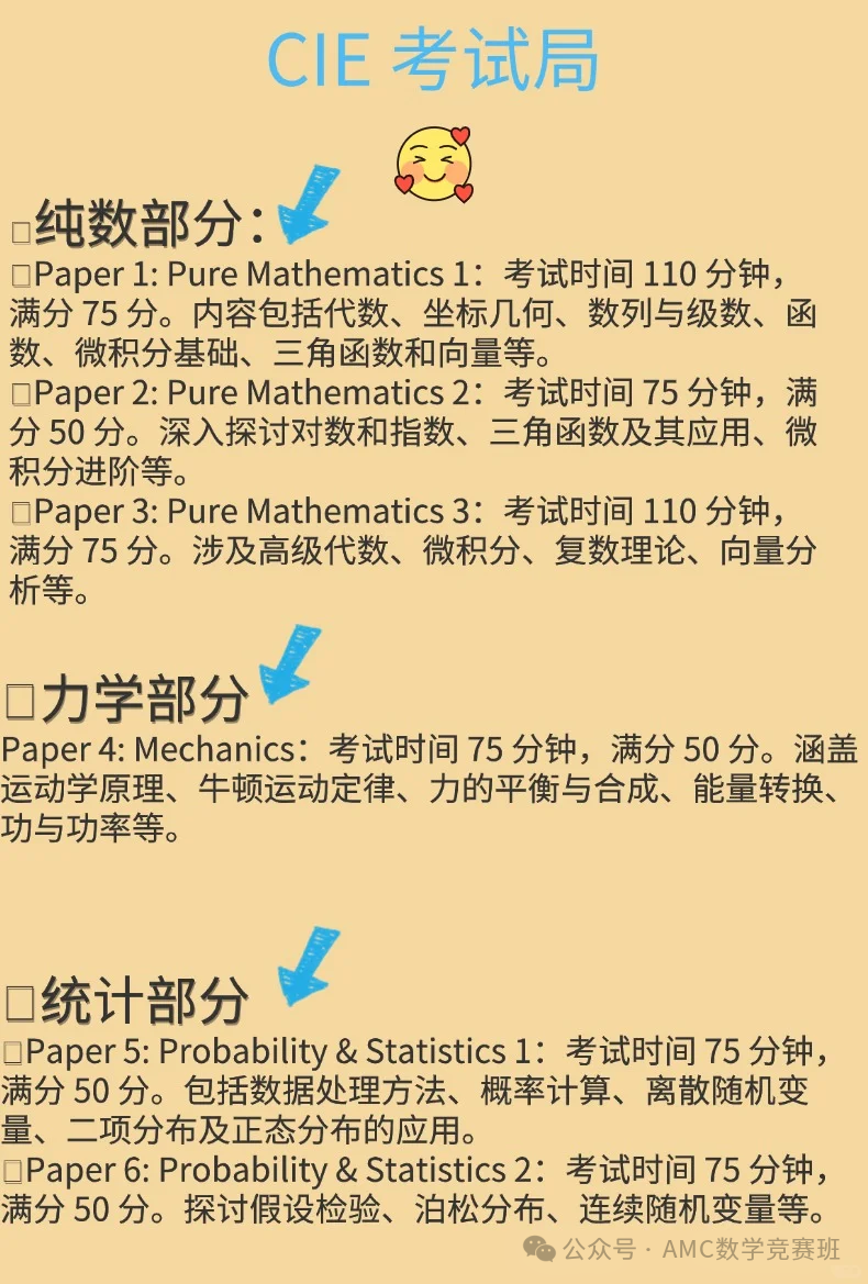 三大考试局ALevel数学题目有何差异？ALevel数学难在哪？附ALevel数学培训课程～