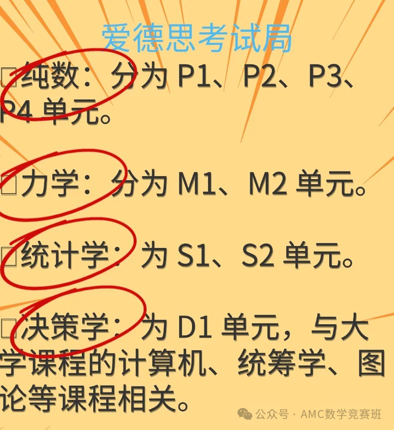 三大考试局ALevel数学题目有何差异？ALevel数学难在哪？附ALevel数学培训课程～