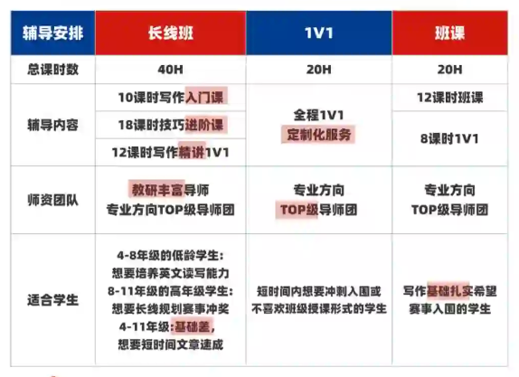 2025年Johnlocke写作比赛题目公布，中英双语版题目来了