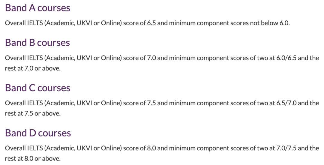 2025英国各TOP校雅思要求汇总！你的雅思达标了吗？