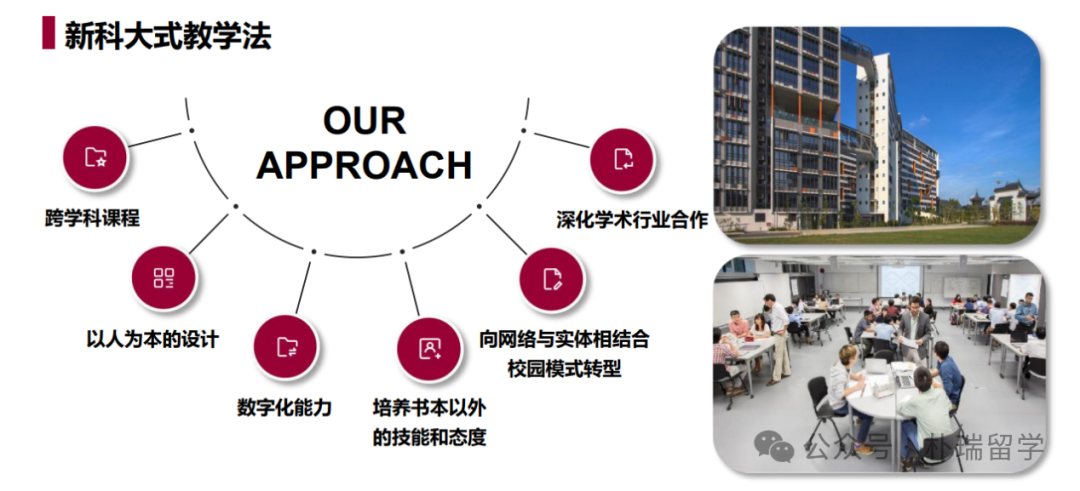 新加坡91.5%就业率的新加坡科技设计大学MTD硕士项目