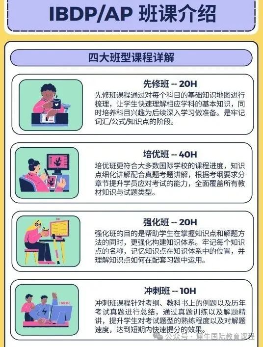 2025年AP物理大考变化，增加、删减了哪些内容？AP考前冲刺招生中