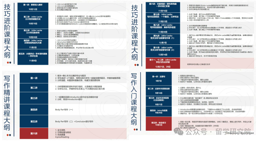 2025年Johnlocke竞赛题目公布！要如何选题呢？附Johnlocke辅导课程！