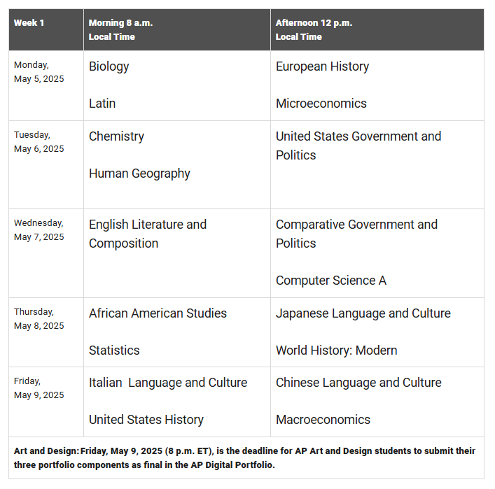 AP选课避雷这三门科目！附2025年AP考试时间~