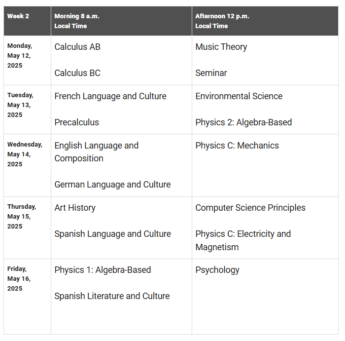AP选课避雷这三门科目！附2025年AP考试时间~
