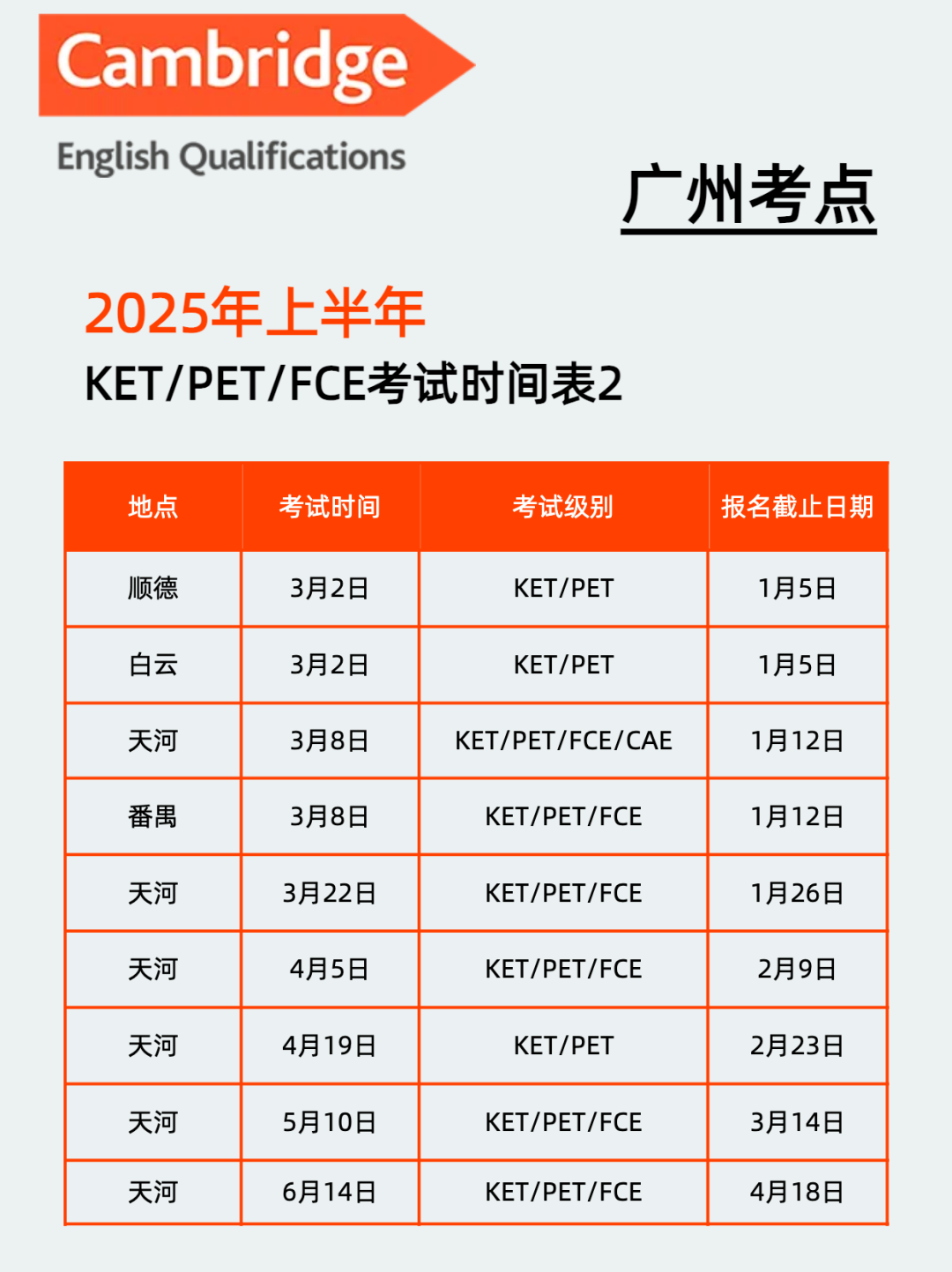 广州小升初必须考KET吗？有线下小班培训机构吗