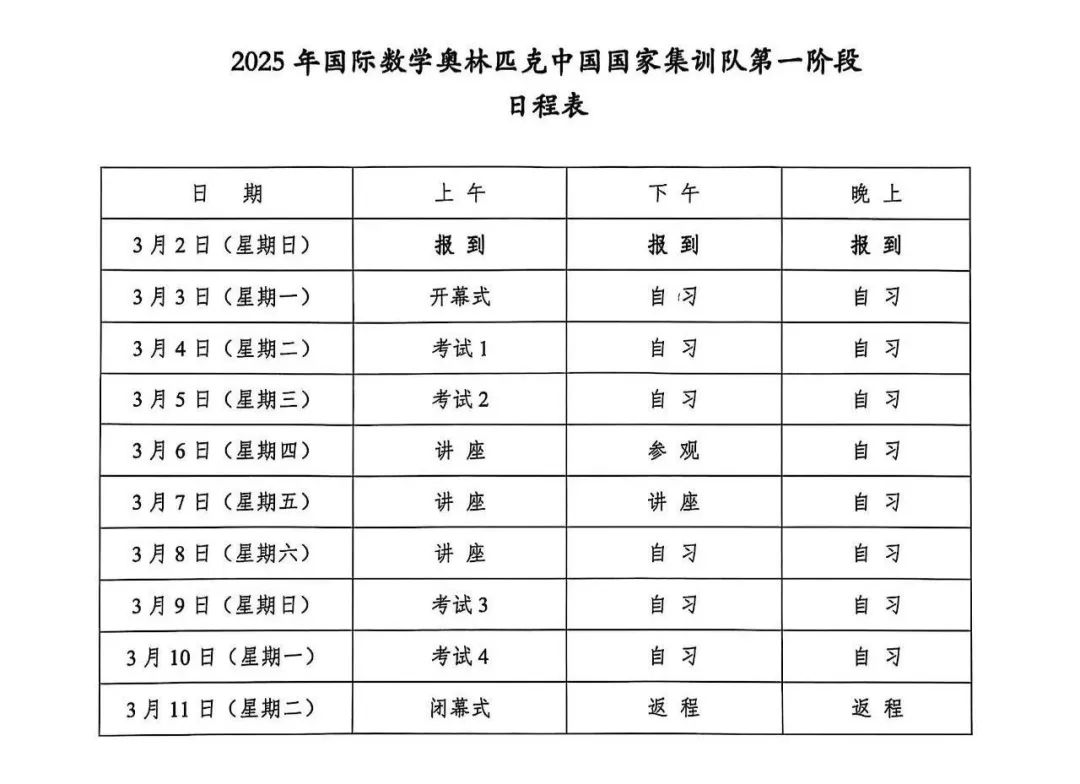 60进15！第66届IMO数学国家队第一阶段选拔开始